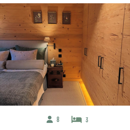 Chalet Lola (BE)